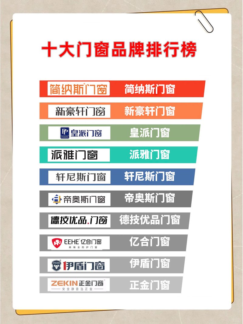 铝合金门窗的美，你见过吗？