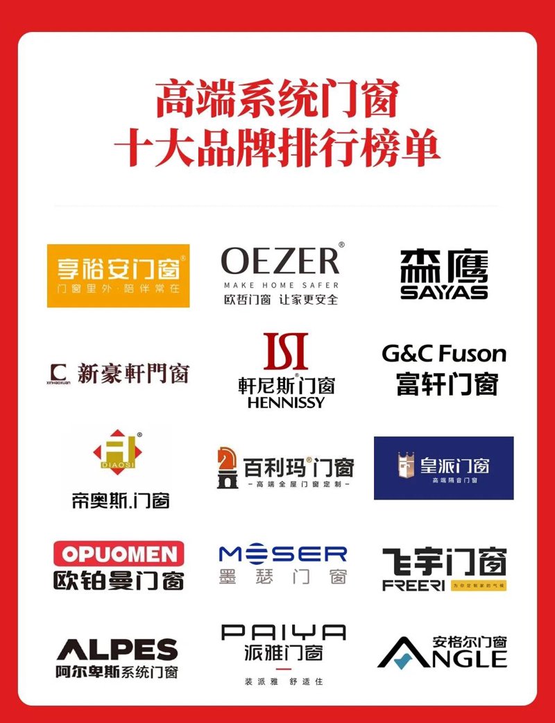 如何挑选适合自家的铝合金门窗？带你看这些定制门窗图片